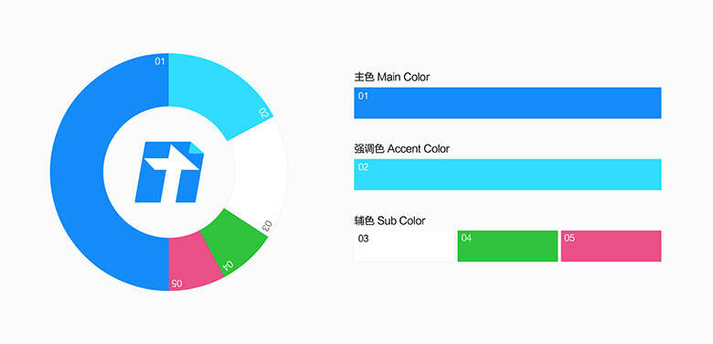 腾讯文(wén)档品牌Vi设计