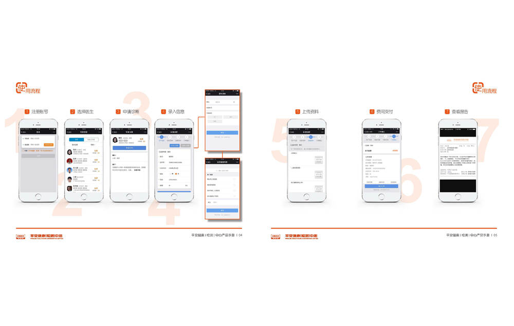 医疗宣传册设计-平安健康检测中心